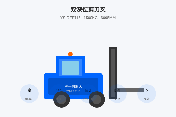 双深位剪刀叉无人叉车